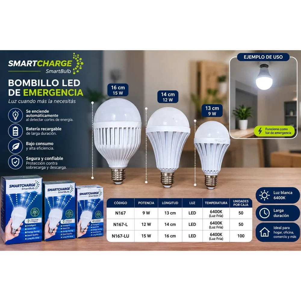 Bombillo LED recargable de emergencia 12 W