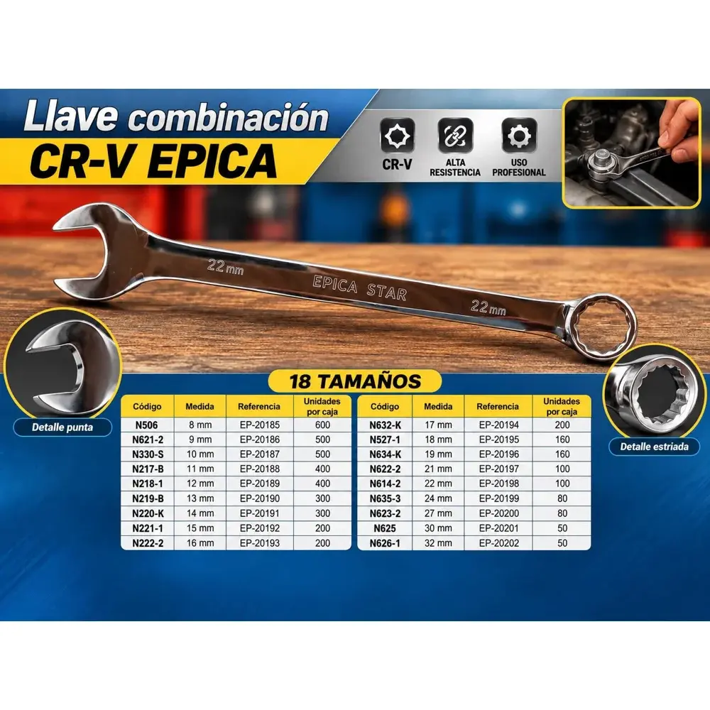 Llave combinada 12 mm, cromo vanadio