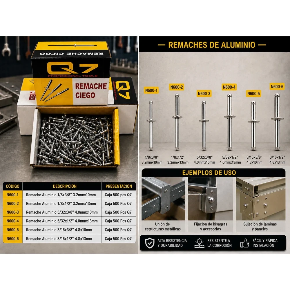 Remache pop de aluminio 1/8" × 3/8", caja de 500